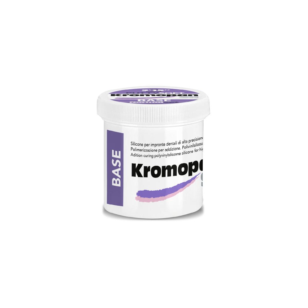 Kromopan Sil Kit » Zeyco